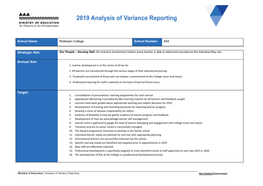 2019 Analysis of Variance