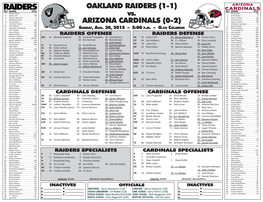 OAKLAND RAIDERS (1-1) NO NAME POS NO NAME POS 2 Steven Clark