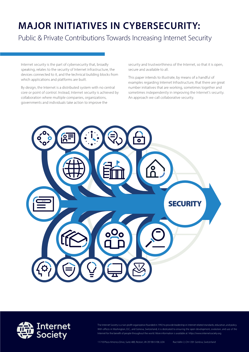 ISOC-01-0619 Major Initiatives in Cyber-Security Infographic-06