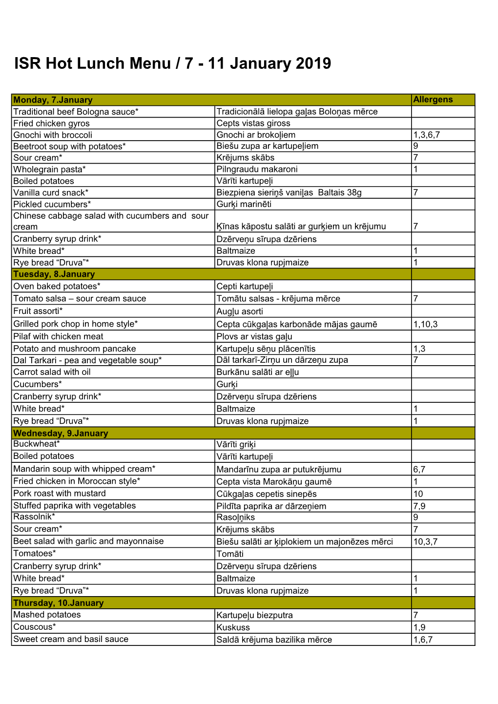 ISR Hot Lunch Menu / 7 - 11 January 2019