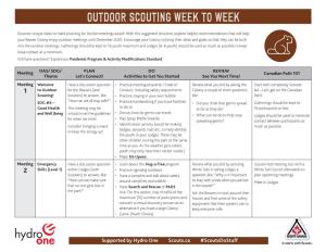 Outdoor Scouting Week to Week