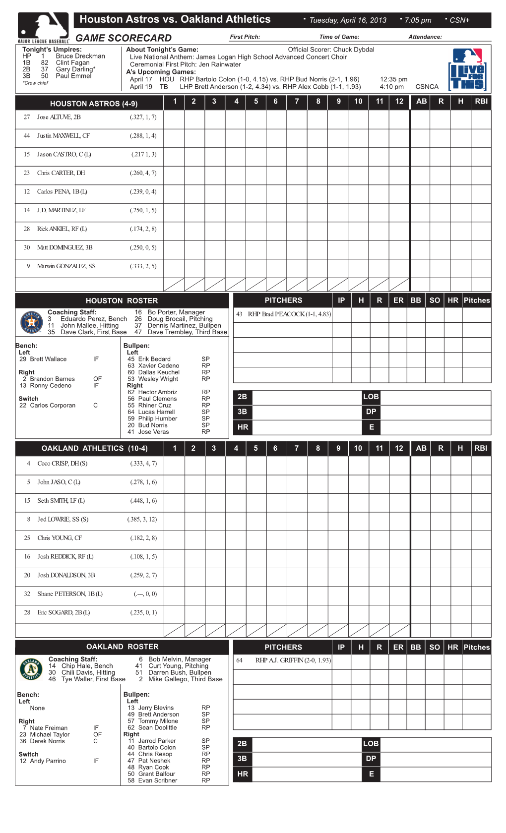 2013 Lineup Template.Indd