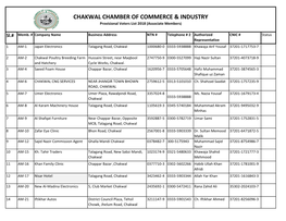 Chakwal Chamber of Commerce & Industry