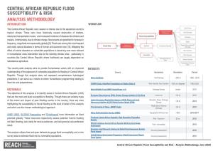Analysis Methodology Central African Republic