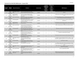 Comments from Draft 2015-2040 Scenario – Summer 2013