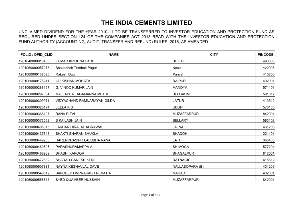 The India Cements Limited