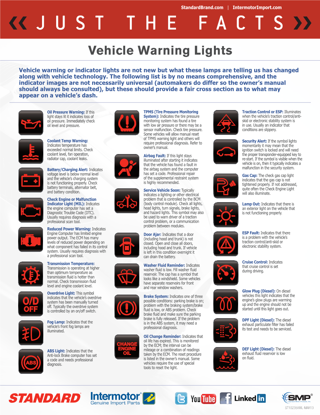 Just the Facts: Vehicle Warning Lights