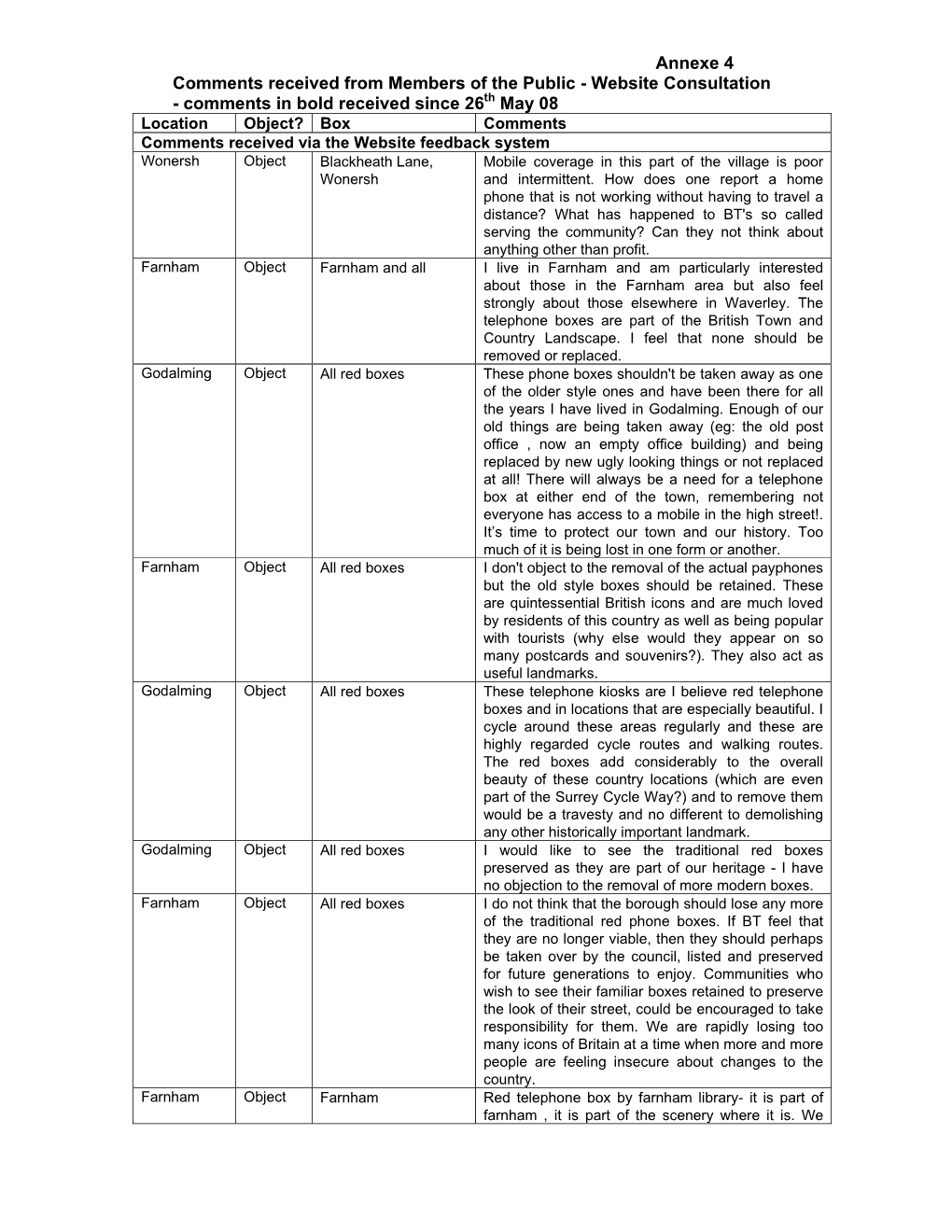 Download Annexe 4 to Appendix F