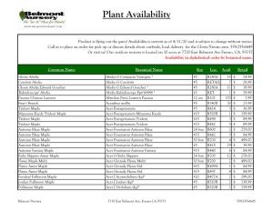 Plant Availability