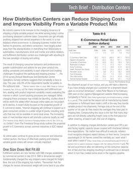 Tech Brief - Distribution Centers