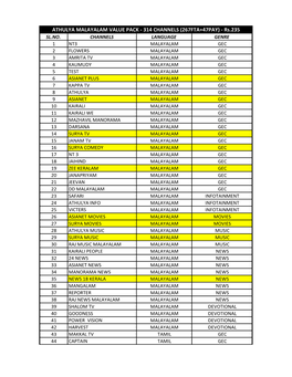 ATHULYA MALAYALAM VALUE PACK - 314 CHANNELS (267FTA+47PAY) - Rs.235 SL.NO