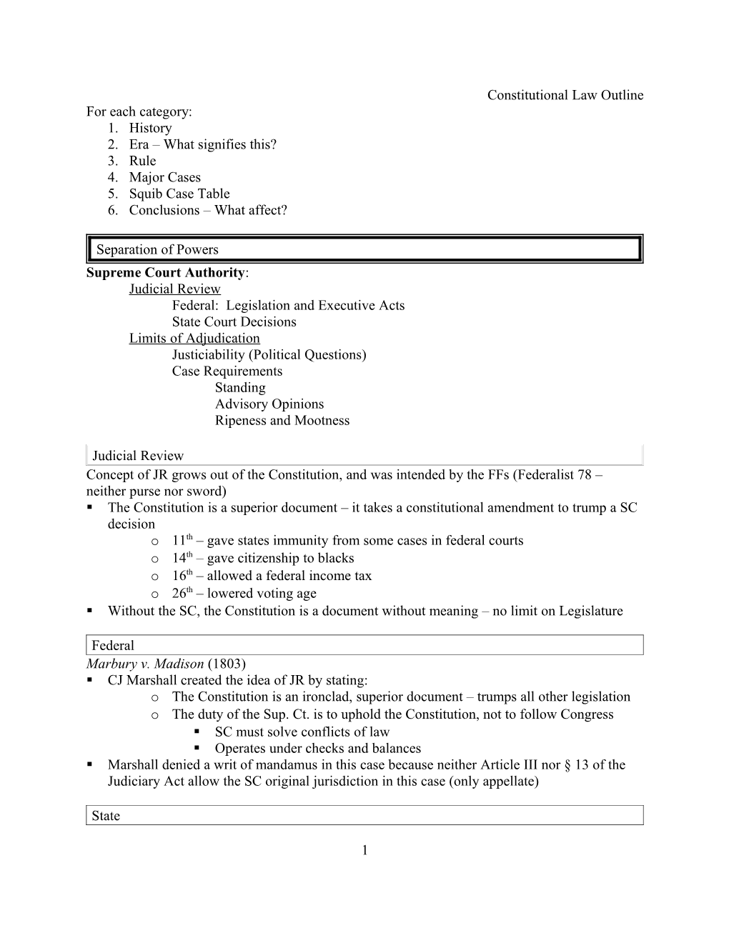 Constitutional Law Outline