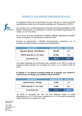 Jornada 2. Liga Endesa Temporada 2014-2015