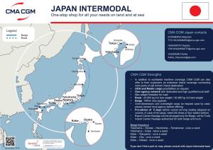 Japan Intermodal Solutions