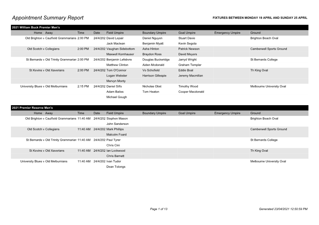 Appointment Summary Report FIXTURES BETWEEN MONDAY 19 APRIL and SUNDAY 25 APRIL