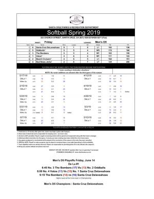 Softball Spring 2019 323 CHURCH STREET, SANTA CRUZ, CA (831) 420-5270/420-5271 (Fax)