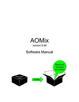 The Aomix Manual and the FAQ Webpage, You Cannot Resolve Your Problem, Contact the Aomix Developer with the Detailed Description of Your Problem