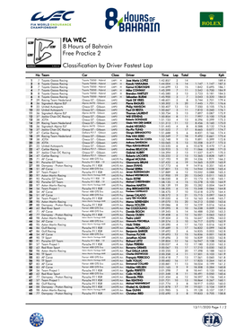 Classification by Driver Fastest Lap Free Practice 2 8 Hours of Bahrain