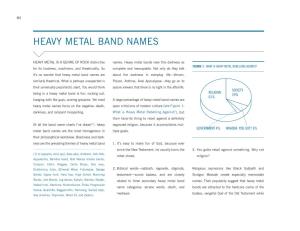 Heavy Metal Band Names