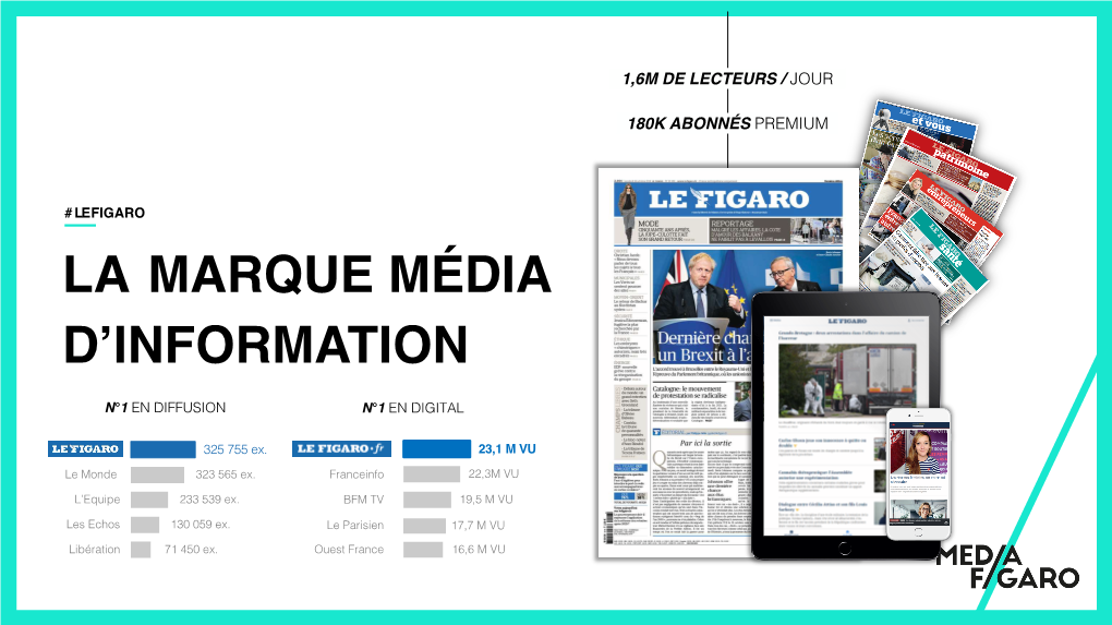 Figaro La Marque Média D’Information