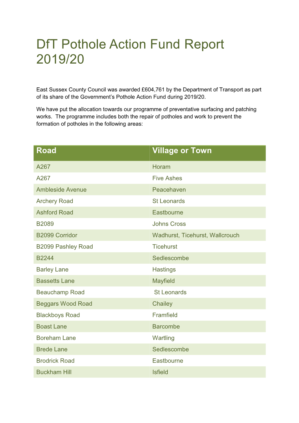 Dft Pothole Action Fund Report 2019/20