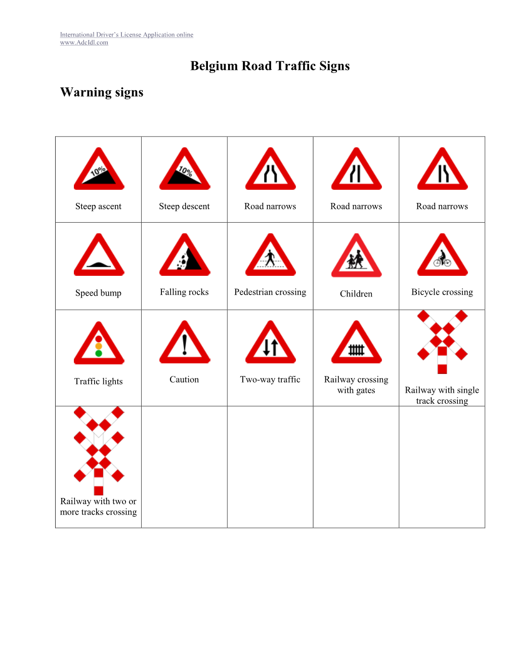 Belgium Road Traffic Signs Warning Signs