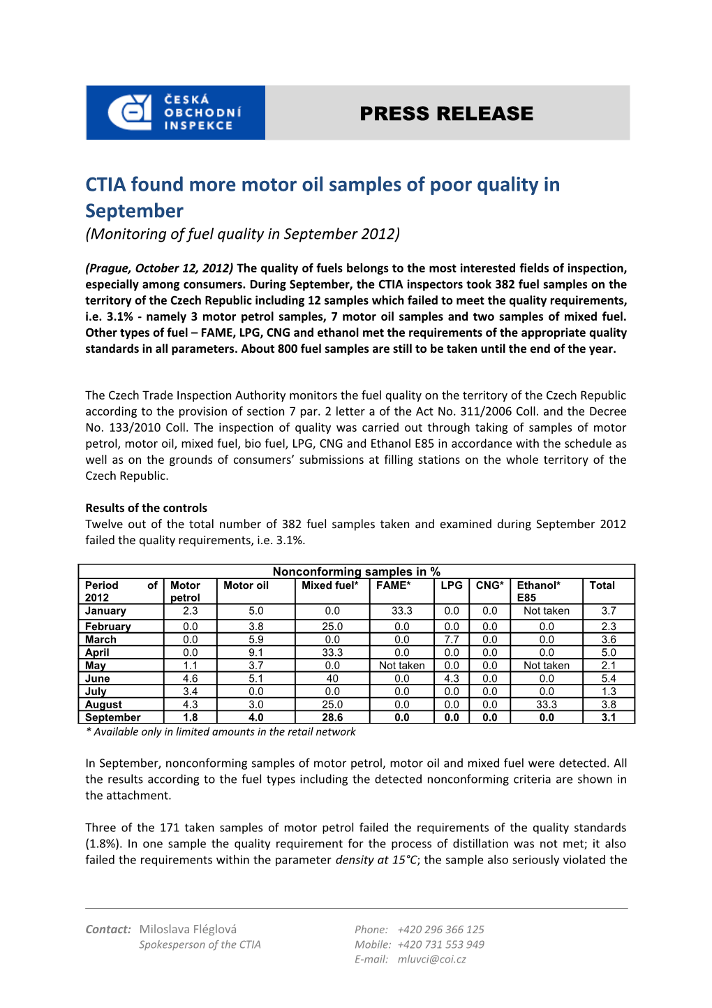CTIA Found More Motor Oil Samples of Poor Quality in September