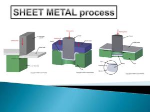 Manufacturing Sheet Metal 2