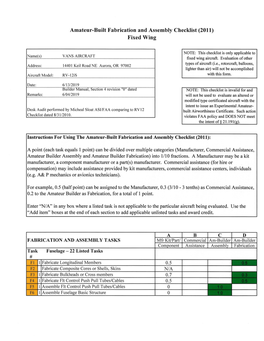 RV-12Is with This Form