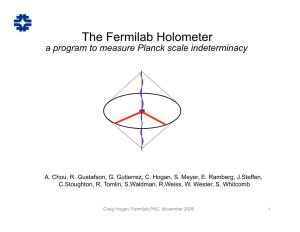 Craig Hogan, Fermilab PAC, November 2009 1 Interferometers Might Probe Planck Scale Physics