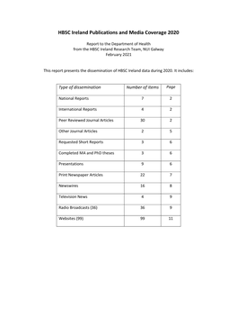 HBSC Ireland Publications and Media Coverage 2020