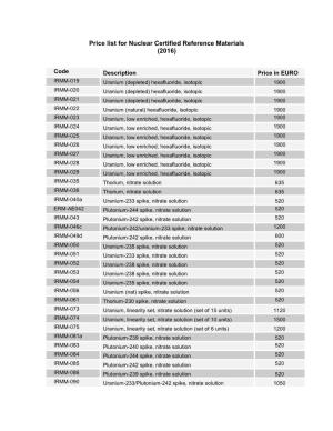 Price List for Available Nuclear and Gas Reference Materials