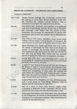 The Cairngorm Club Journal 099, 1983