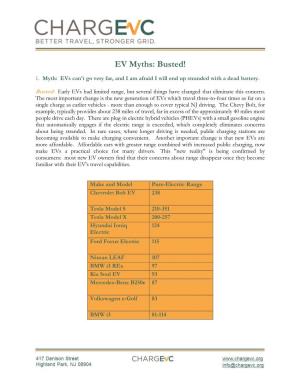 EV Myths: Busted!
