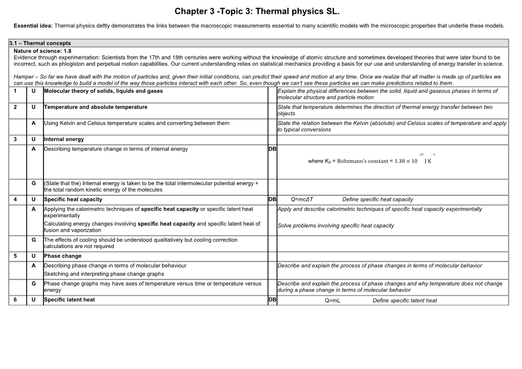 Chapter 3 -Topic 3: Thermal Physics SL