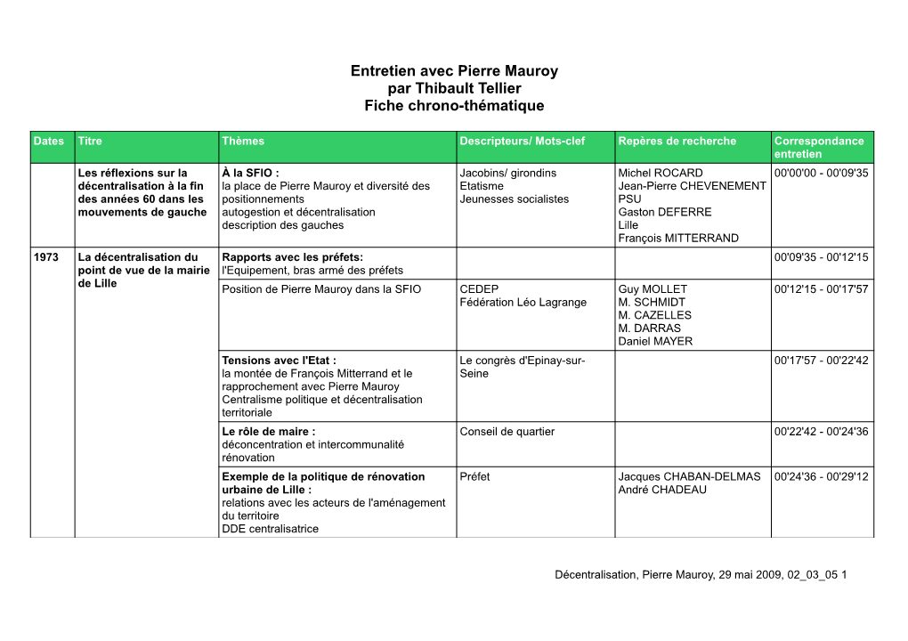 Entretien Avec Pierre Mauroy Par Thibault Tellier Fiche Chrono-Thématique