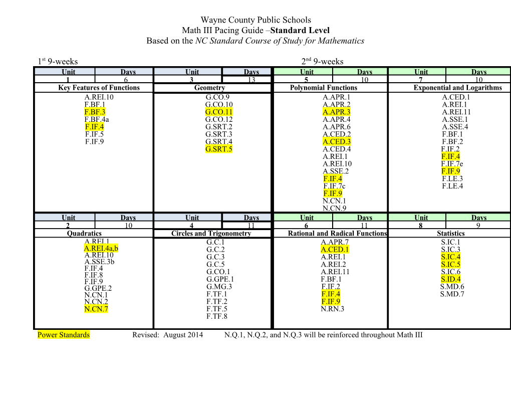 Wayne County Public Schools s2