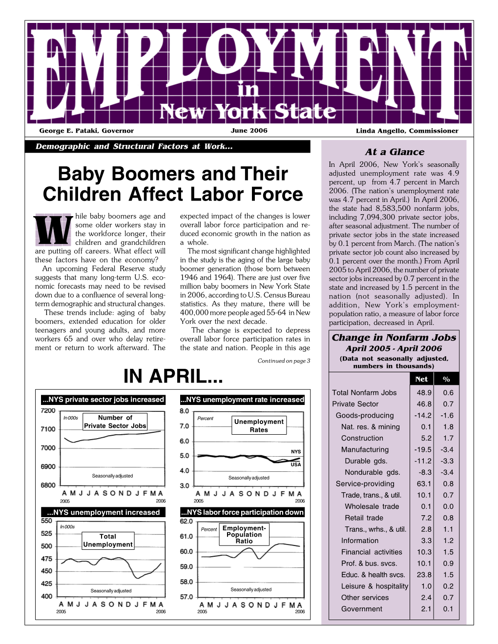 IN APRIL... Baby Boomers and Their Children Affect Labor Force