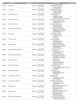 Community Contact Information for Public Water Systems