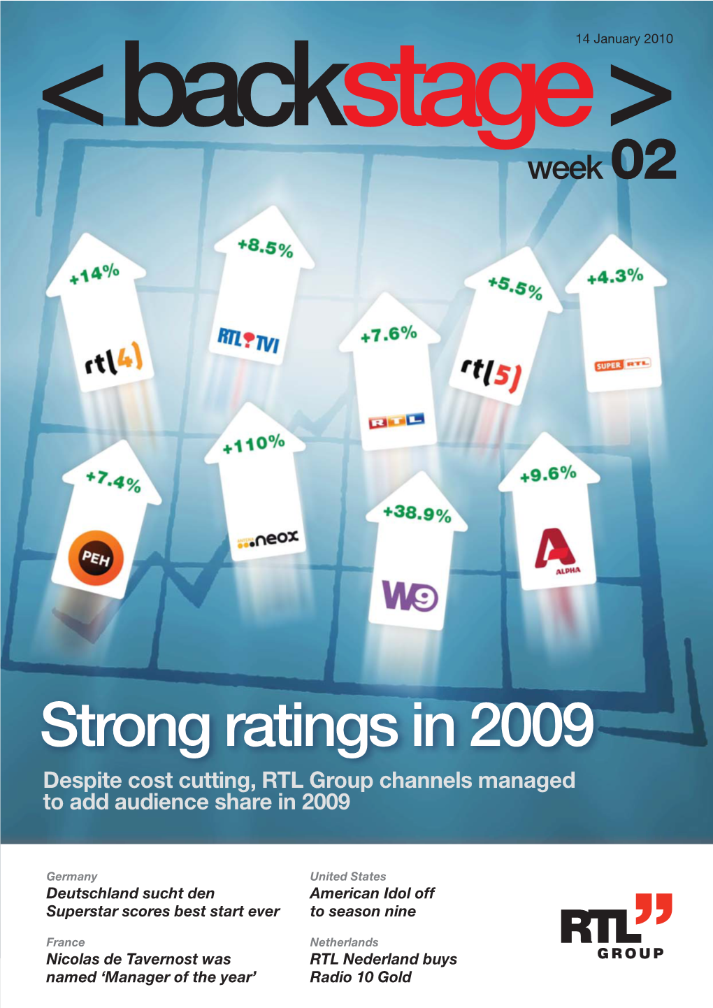 Strong Ratings in 2009 Despite Cost Cutting, RTL Group Channels Managed to Add Audience Share in 2009