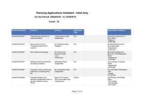 Planning Applications Validated - Valid Only for the Period:-08/04/2019 to 12/04/2019