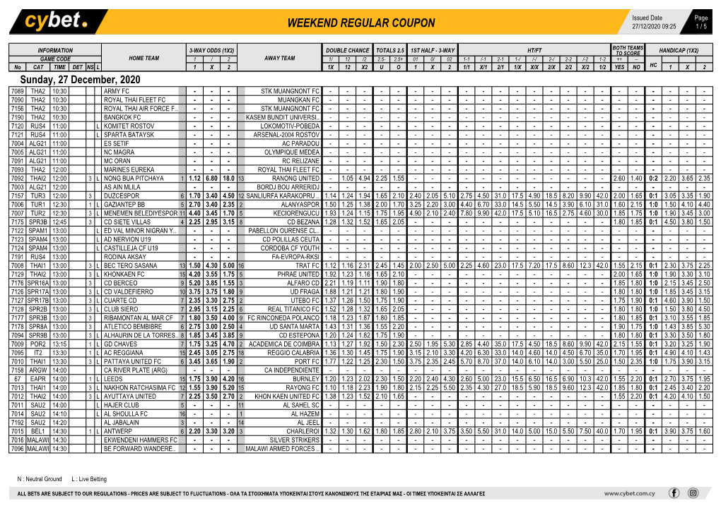 Weekend Regular Coupon 27/12/2020 09:25 1 / 5