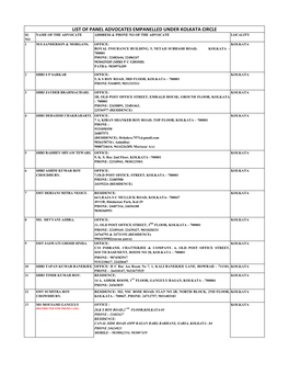 List of Panel Advocates Empanelled Under Kolkata Circle Sl Name of the Advocate Address & Phone No of the Advocate Locality No 1 M/S Sanderson & Morgans