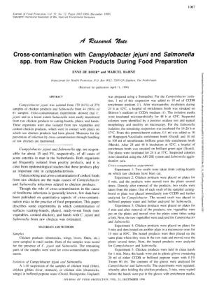 Cross-Contamination with Campylobacter Jejuni and Salmonella Spp. from Raw Chicken Products During Food Preparation