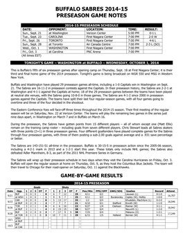Buffalo Sabres 2014-15 Preseason Game Notes
