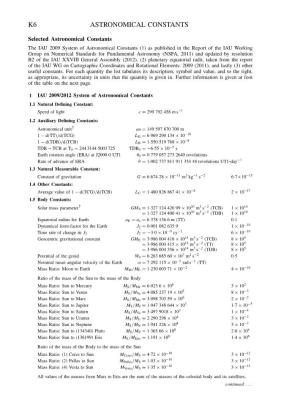 Selected Astronomical Constants