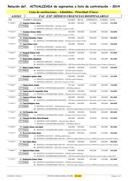 Lista De Sustituciones - Admitidos - Prioridad (Cinco) A10265 FAC