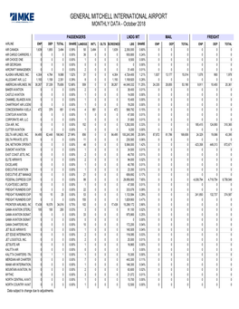 SAP Crystal Reports