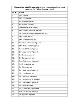 Alphabetical List of Persons for Whom Recommendations Were Received for Padma Awards - 2015