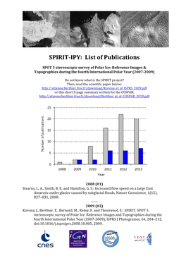 SPIRIT-IPY: List of Publications